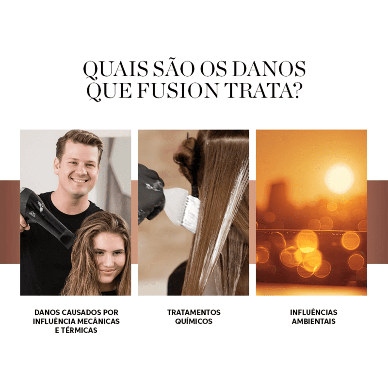 Kit Wella Professionals Fusion Trio Super Salon (3 Produtos)
