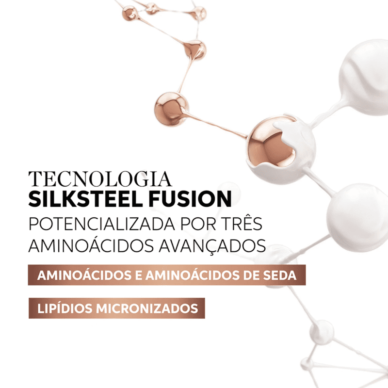 Kit Wella Professionals Fusion Trio Super Salon (3 Produtos)
