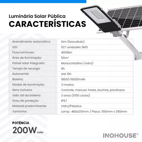 Luminária Holofote Solar 2000lm com Haste | Iluminação Pública Poderosa e Econômica!
