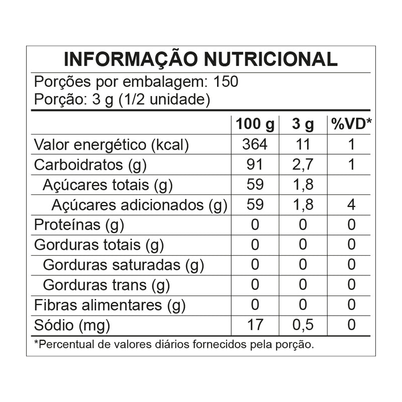 Ovos de Dinossauro Azedinhos 450g - Fini