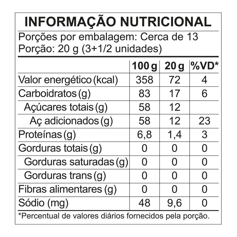 Minhocas 250g - Fini