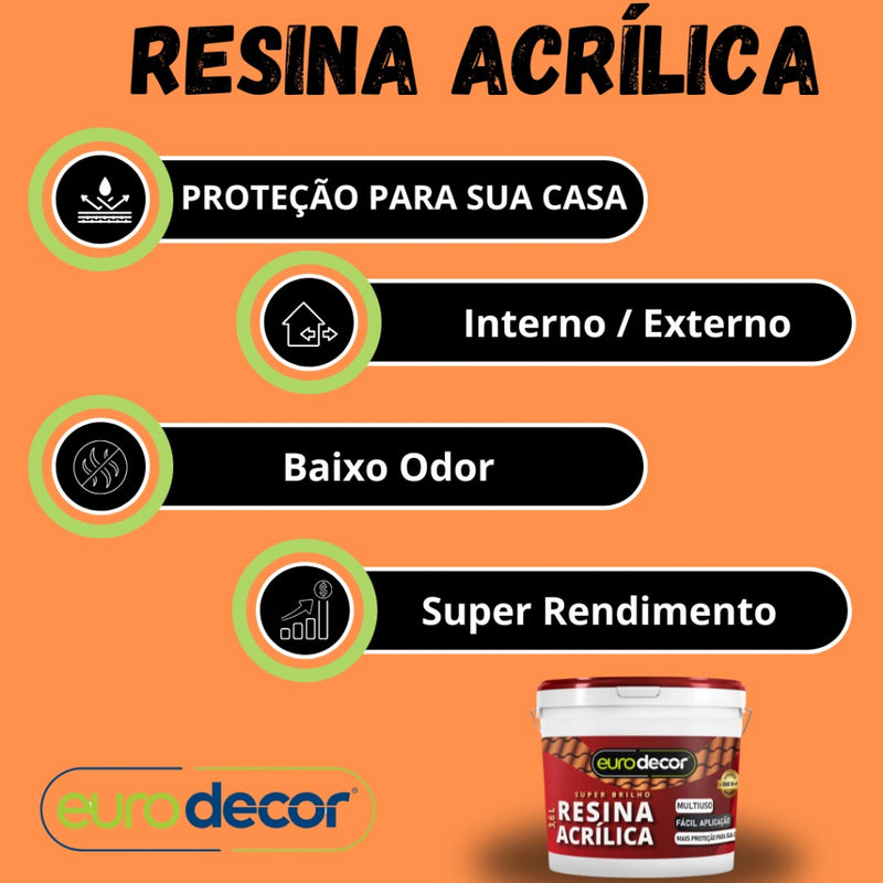 Verniz Multiuso 1L e 3,6L Resina Acrílica Incolor Brilhante Ou Acetinado Base D'agua