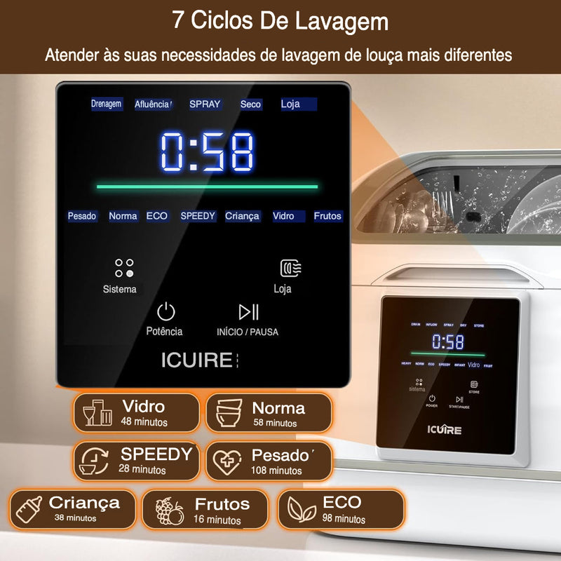 Máquina de lavar louça portátil compacta mini