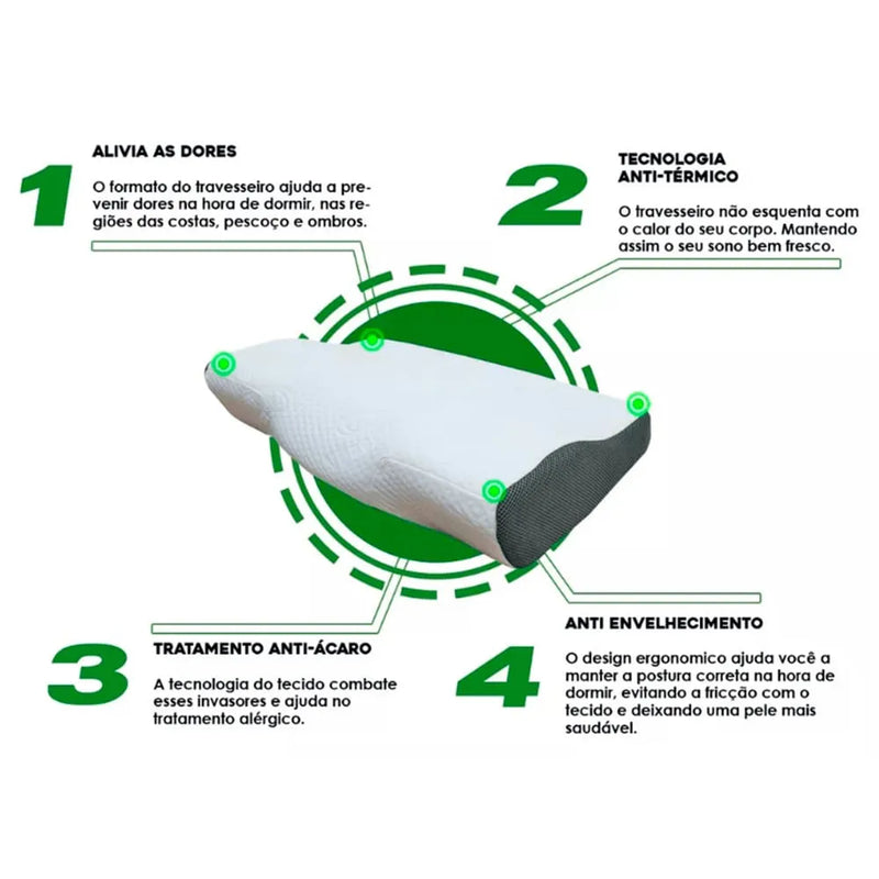 Kit 2 Travesseiro Ortopédico Cervical Sonofix - Conforto e Alinhamento Perfeito